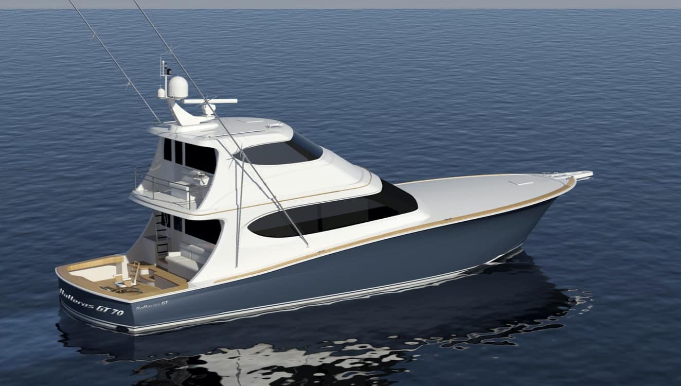 hatteras yachts new models