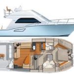 OMEGA is a Cabo Flybridge Yacht For Sale in Seattle-36
